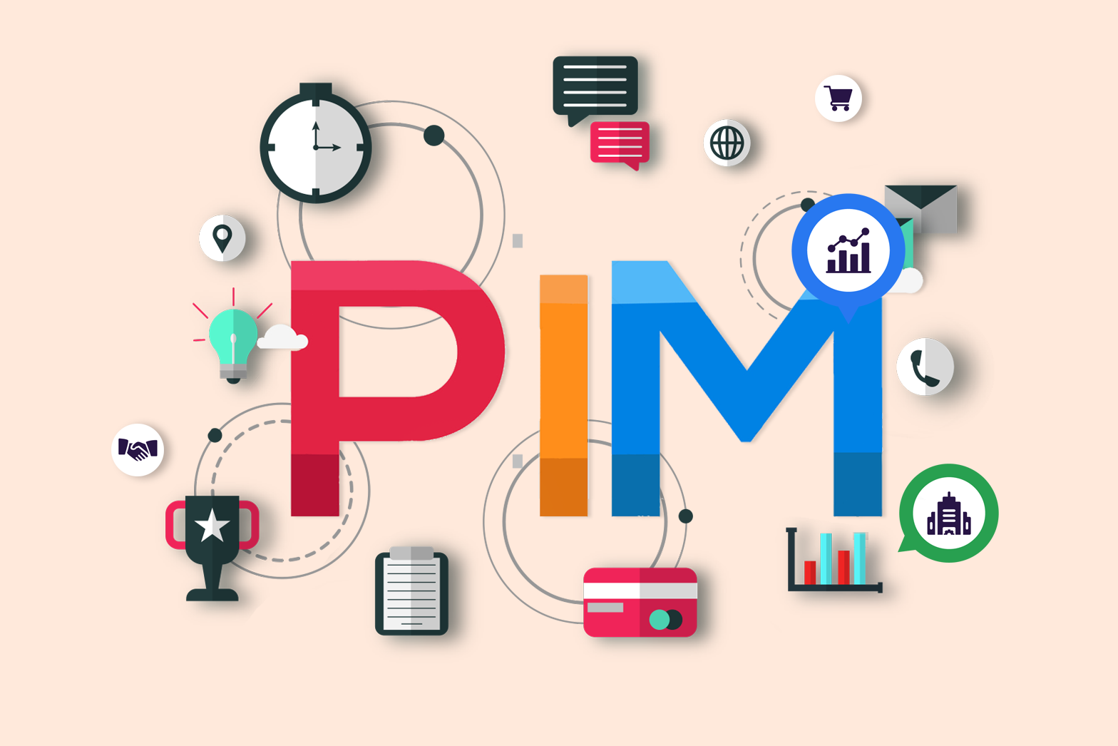 pim